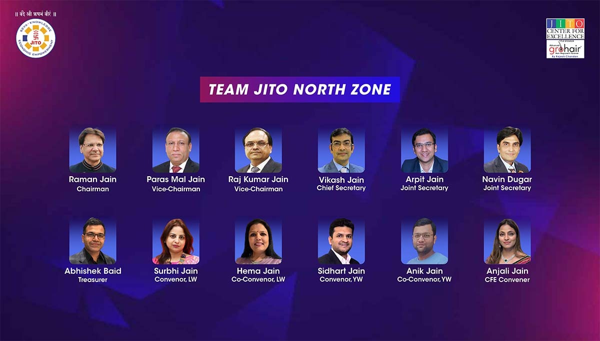 Team North JITO JITO